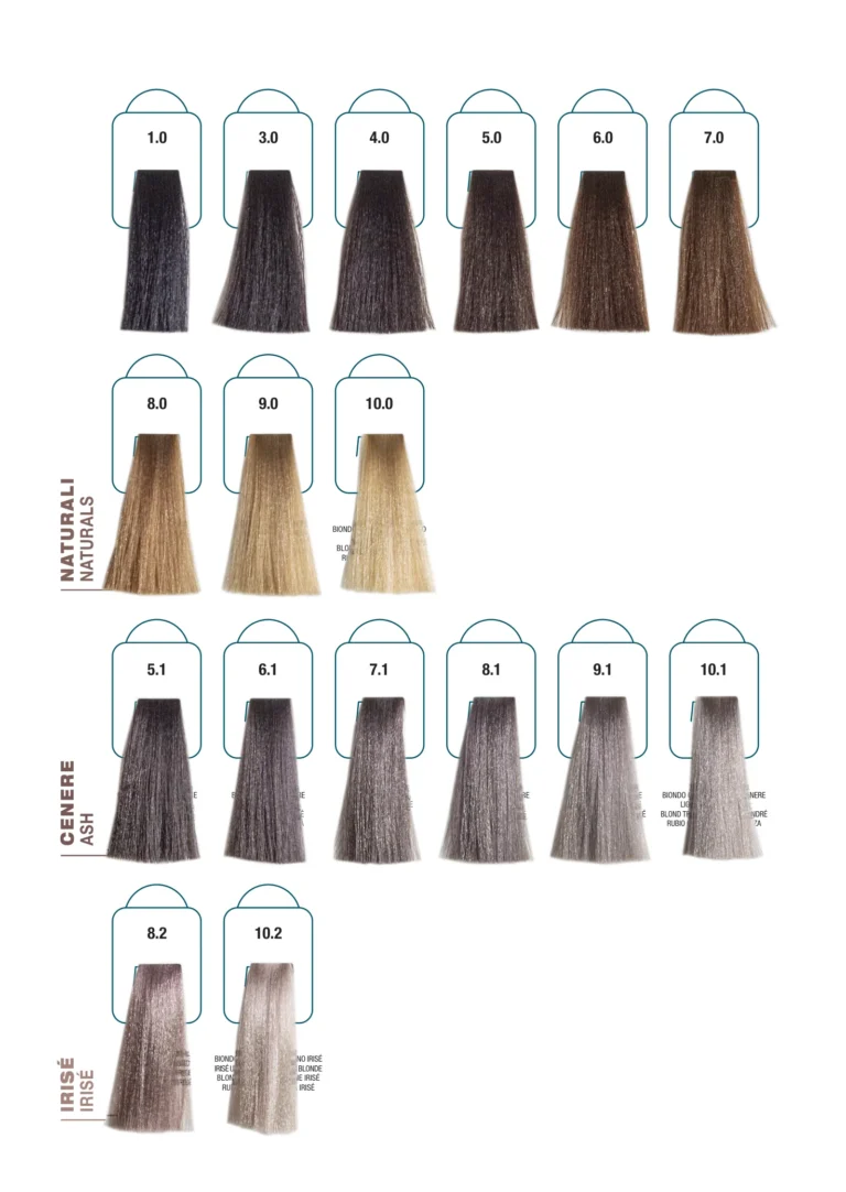 Emsibeth Thermal Color Farbkarte Teil 1: Naturtöne 1.0–10.0, Aschtöne 5.1–10.1 und Iris 8.2, 10.2